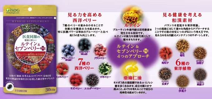 【48%OFF】ルテイン＆セブンベリープラス（30日分）